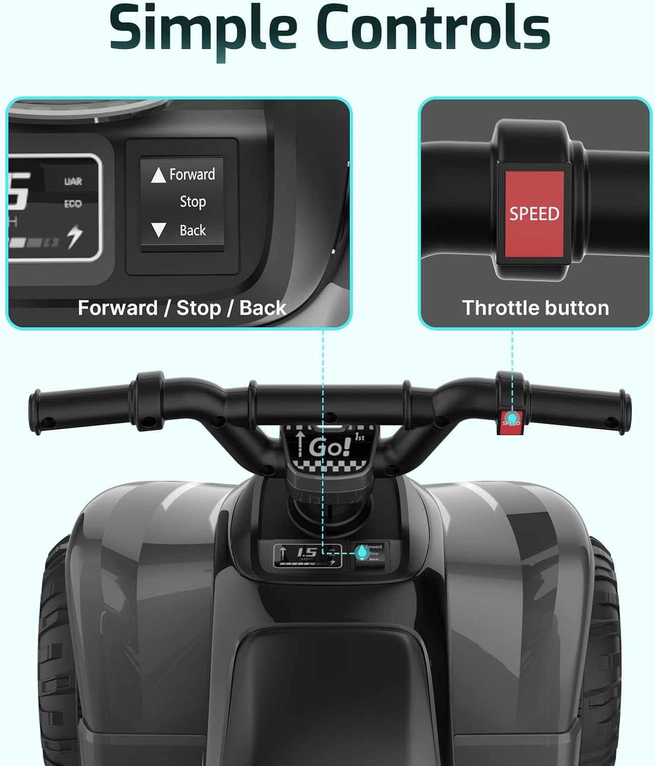 Gotrax RT1 Ride on Toys for Toddlers 1.5-4, Safe 12V Lead-acid Battery up to 80 Minutes, Forward/Reverse 2 Gears, Max 1.5MPH Speed&8" Big Tire, Electric Vehicle ATV Car Best Gift for Age1.5–4 Boy Girl