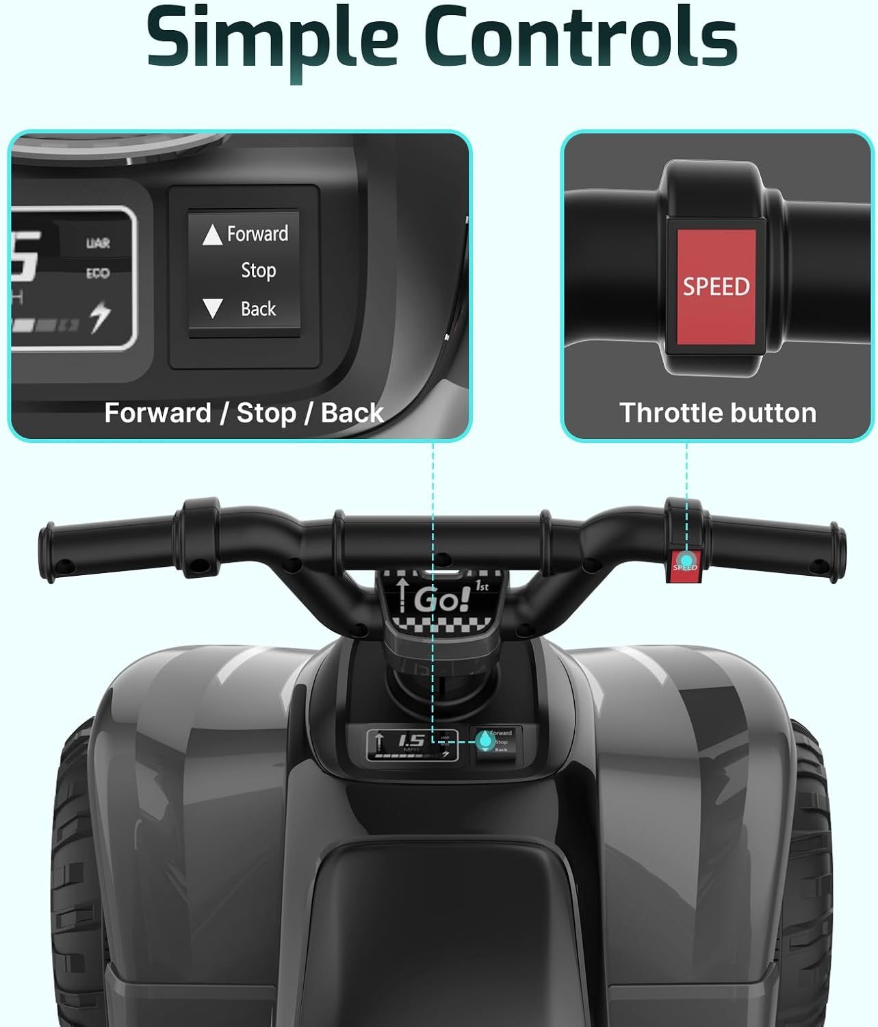 Gotrax RT1 Ride on Toys for Toddlers 1.5-4, Safe 12V Lead-acid Battery up to 80 Minutes, Forward/Reverse 2 Gears, Max 1.5MPH Speed&8" Big Tire, Electric Vehicle ATV Car Best Gift for Age1.5–4 Boy Girl
