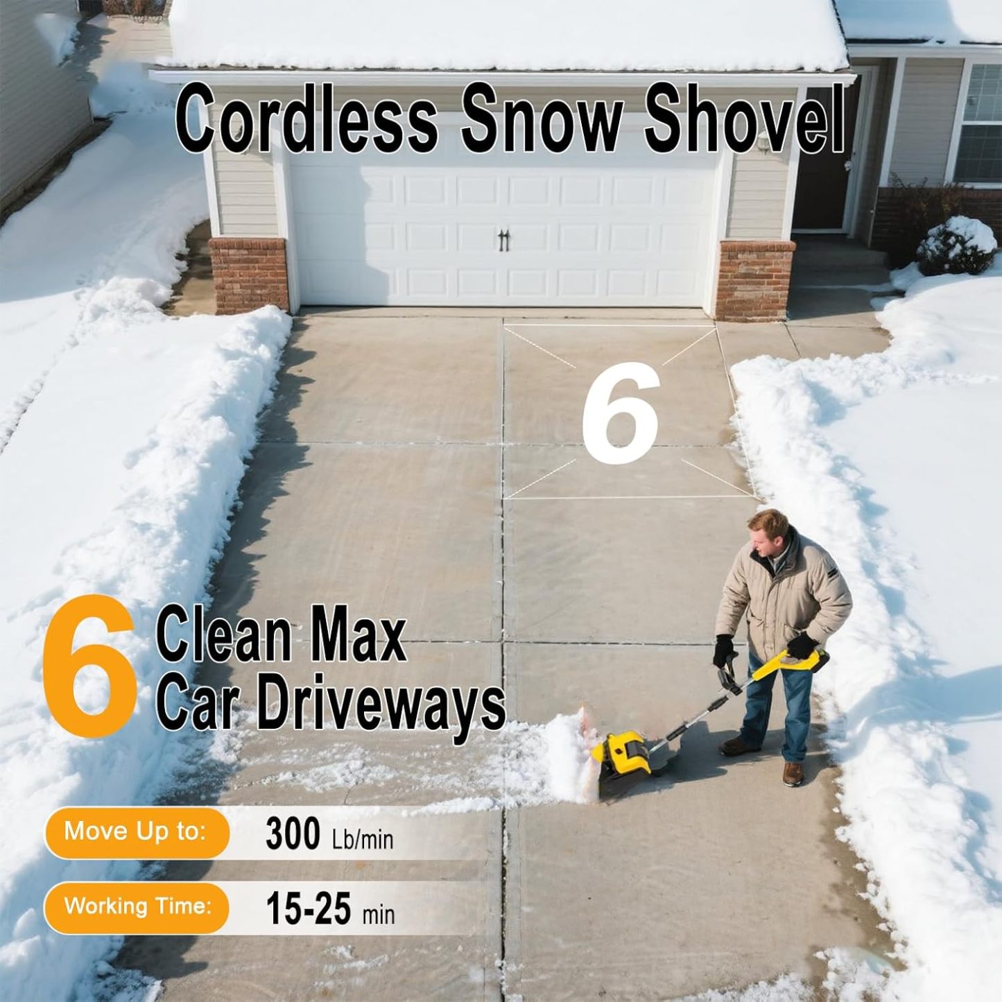 Cordless Snow Shovel, 21V Electric Cordless Snow Blower with Battery and Charger, 19FT Throw Distance, Lightweight 9.9lb for Driveway, Steps, Patio, Sidewalk(Red)