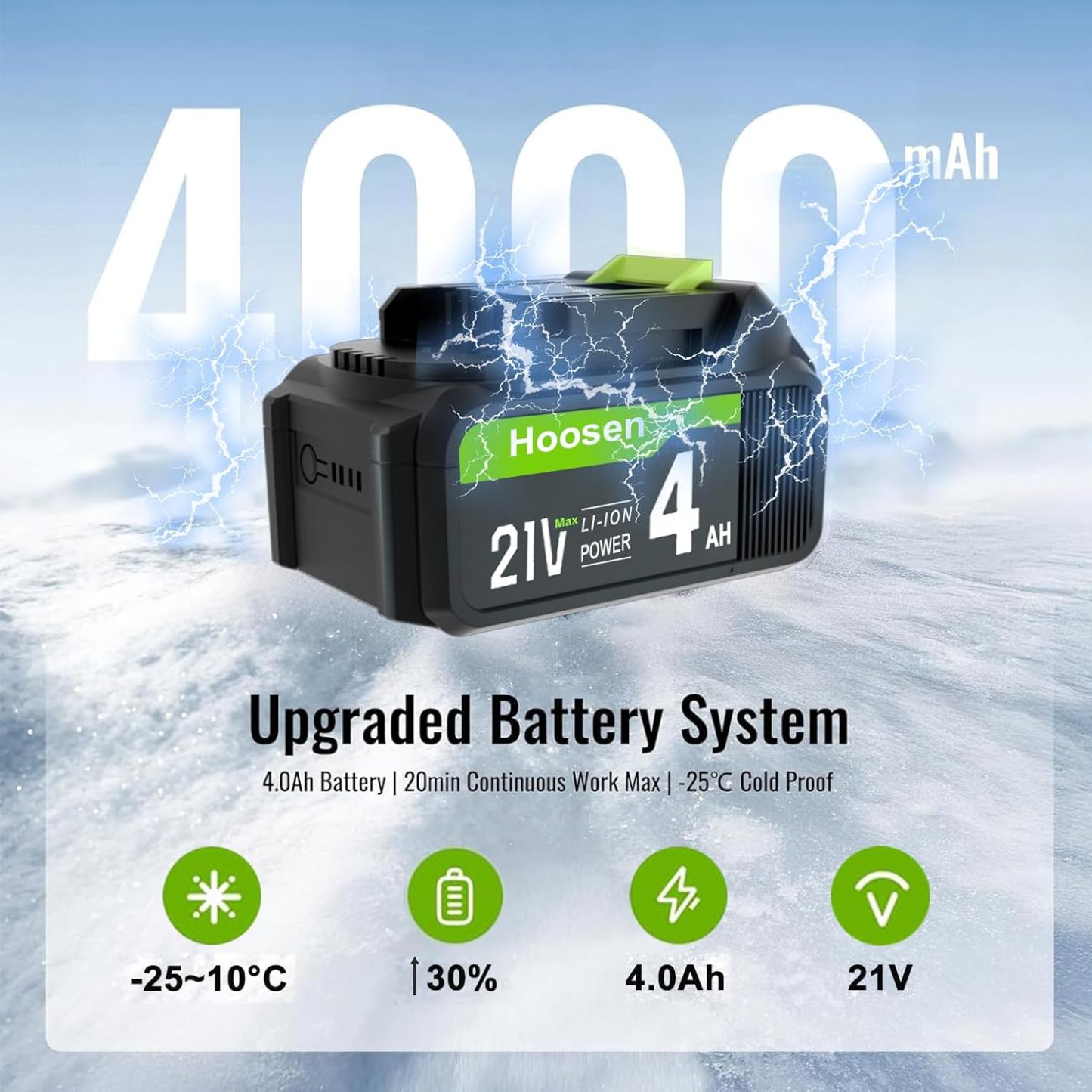 Cordless Snow Shovel, 21V Electric Cordless Snow Blower with Battery and Charger, 19FT Throw Distance, Lightweight 9.9lb for Driveway, Steps, Patio, Sidewalk(Red)