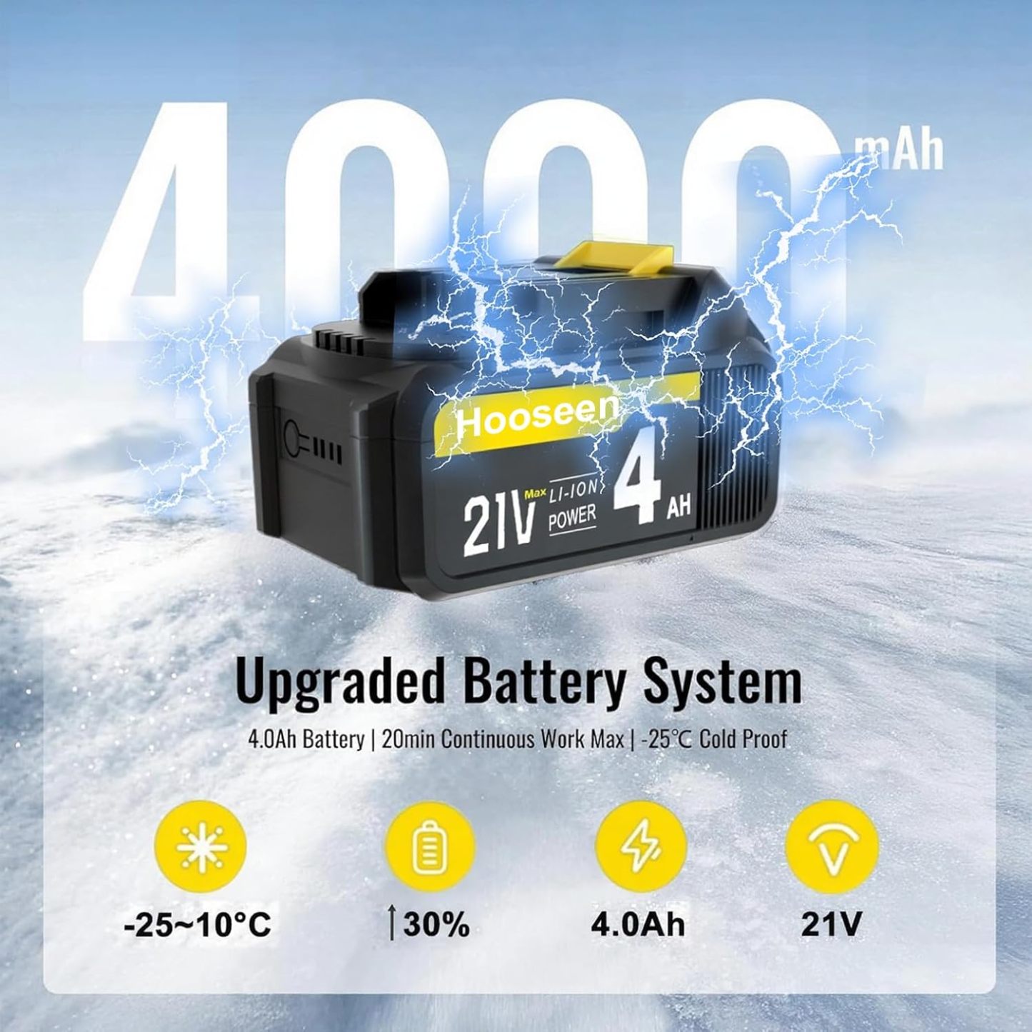 Cordless Snow Shovel, 21V Electric Cordless Snow Blower with Battery and Charger, 19FT Throw Distance, Lightweight 9.9lb for Driveway, Steps, Patio, Sidewalk(Red)