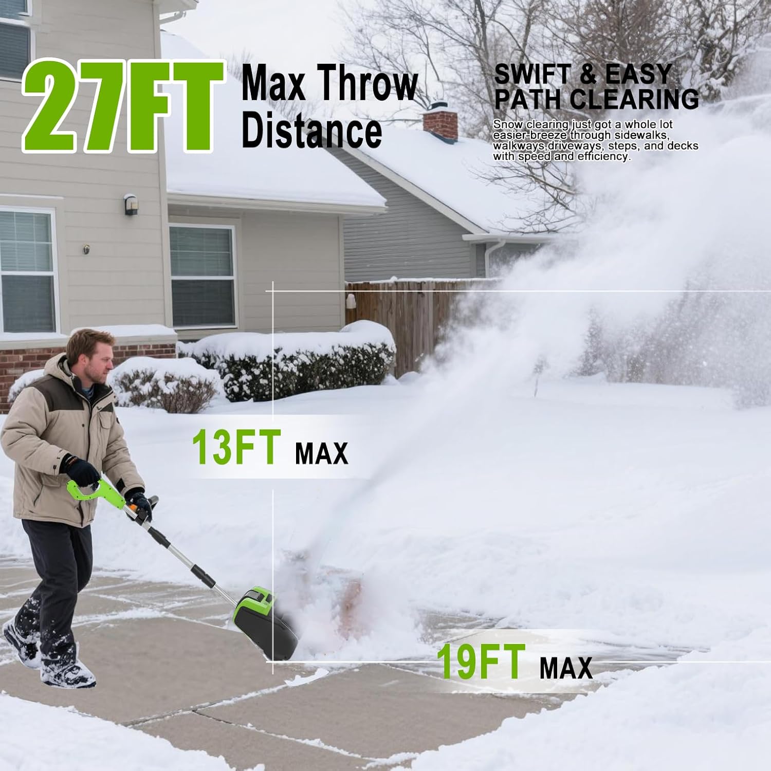 Cordless Snow Shovel, 21V Electric Cordless Snow Blower with Battery and Charger, 19FT Throw Distance, Lightweight 9.9lb for Driveway, Steps, Patio, Sidewalk(Red)