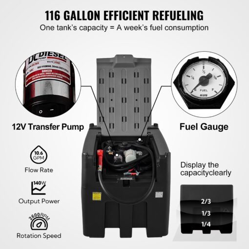 ⛽Diesel&Gasoline Fuel Tank