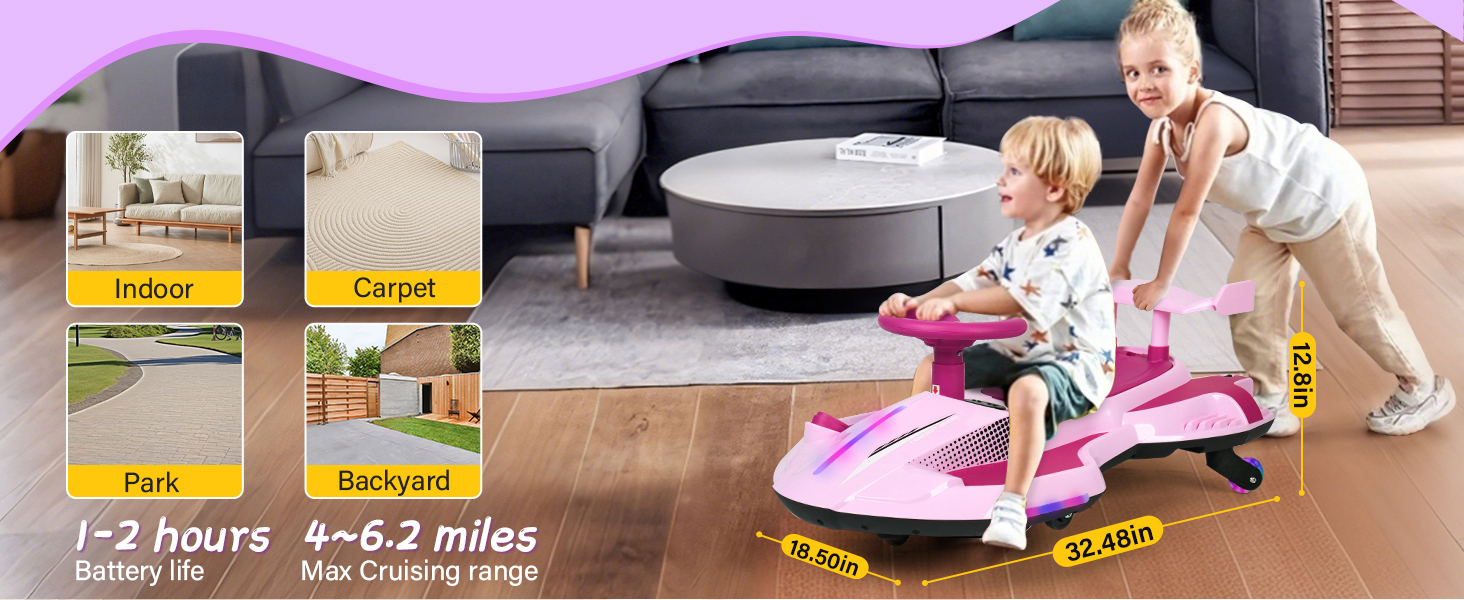 Applicable venues and size