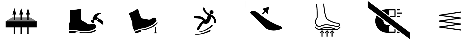 The icons describe features of safety shoes: Breathable material, Composite Toe protection, Anti Smash capability, Puncture Proof sole, Slip resistant, footbed, Arch supports, Metal-Free, Heel energy absorption, Lightweight and Enhanced cushioning.