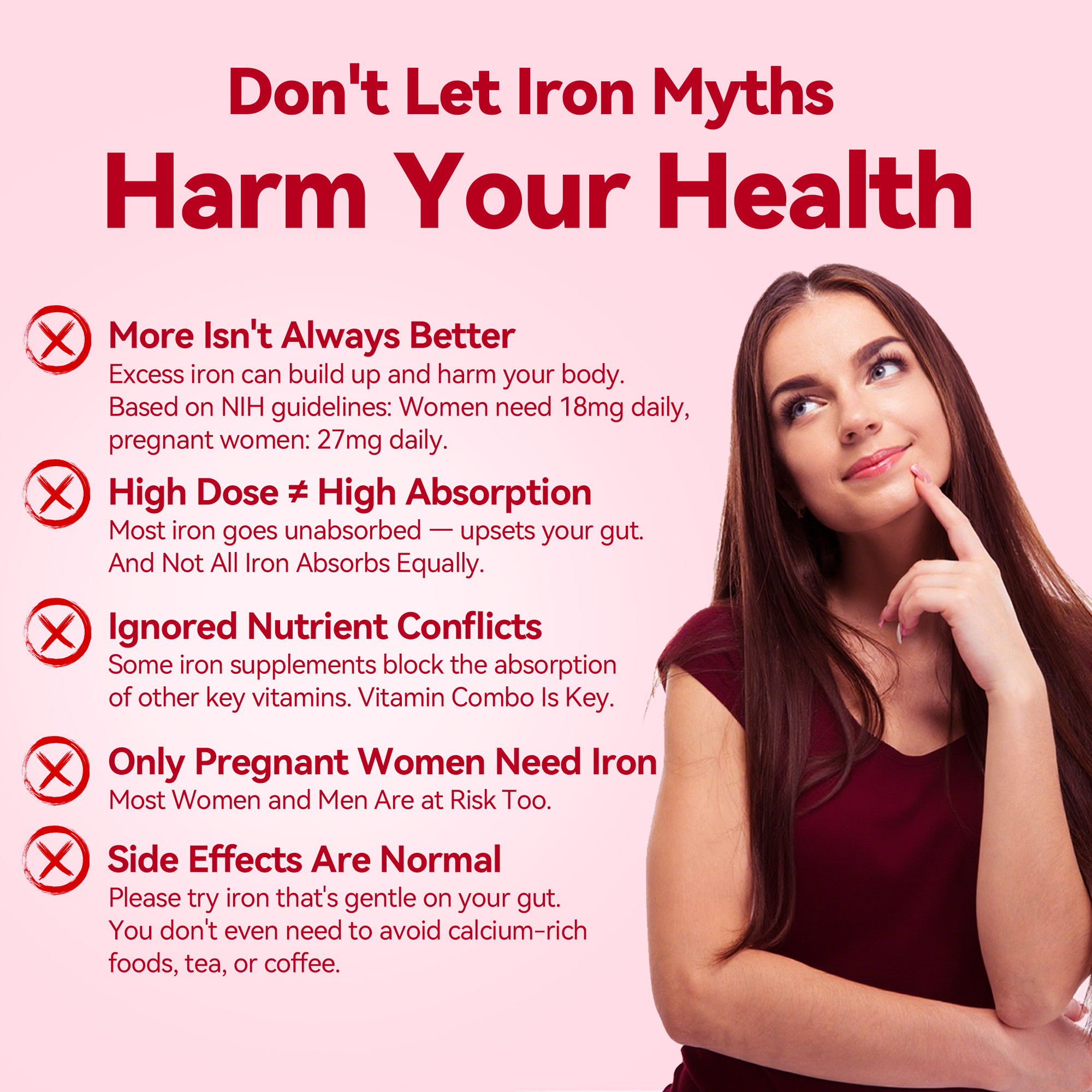 Gynable Gentle Iron Supplement for Women Anemia: Slow Release Iron Pills Clinically Shown to Support Iron for Prenatal Pregnant Patented SunActive Tech, with Folic Acid, B12, Vitamin C & B6, 18 mg, 20 Tablets