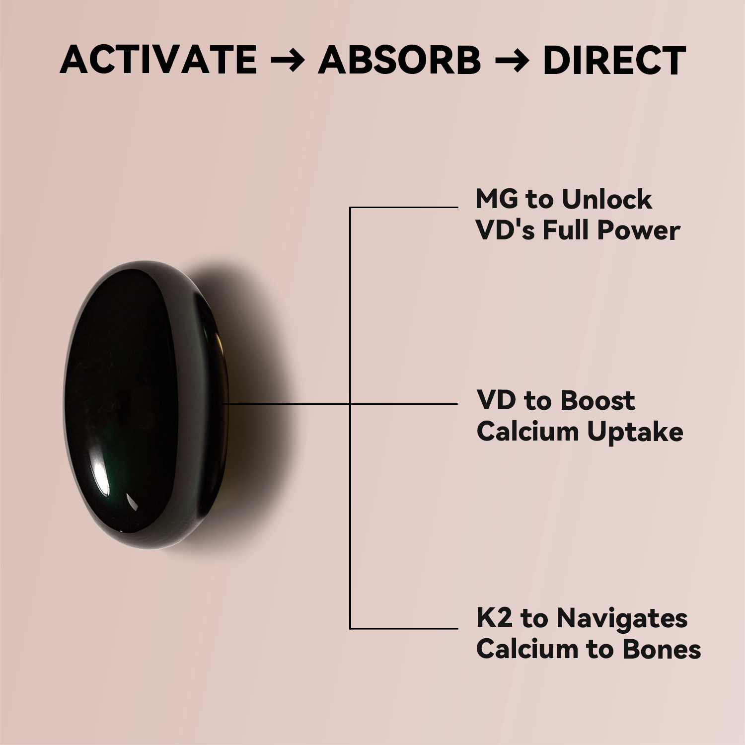 Vitamin D3 K2 4000IU with Magnesium Complex 200mg,High Absorption Supporting Bones, Immune Support, Energy and Emotion, Gluten-Free, Sugar-Free Softgels for Women & Men,90 Softgels-Pack