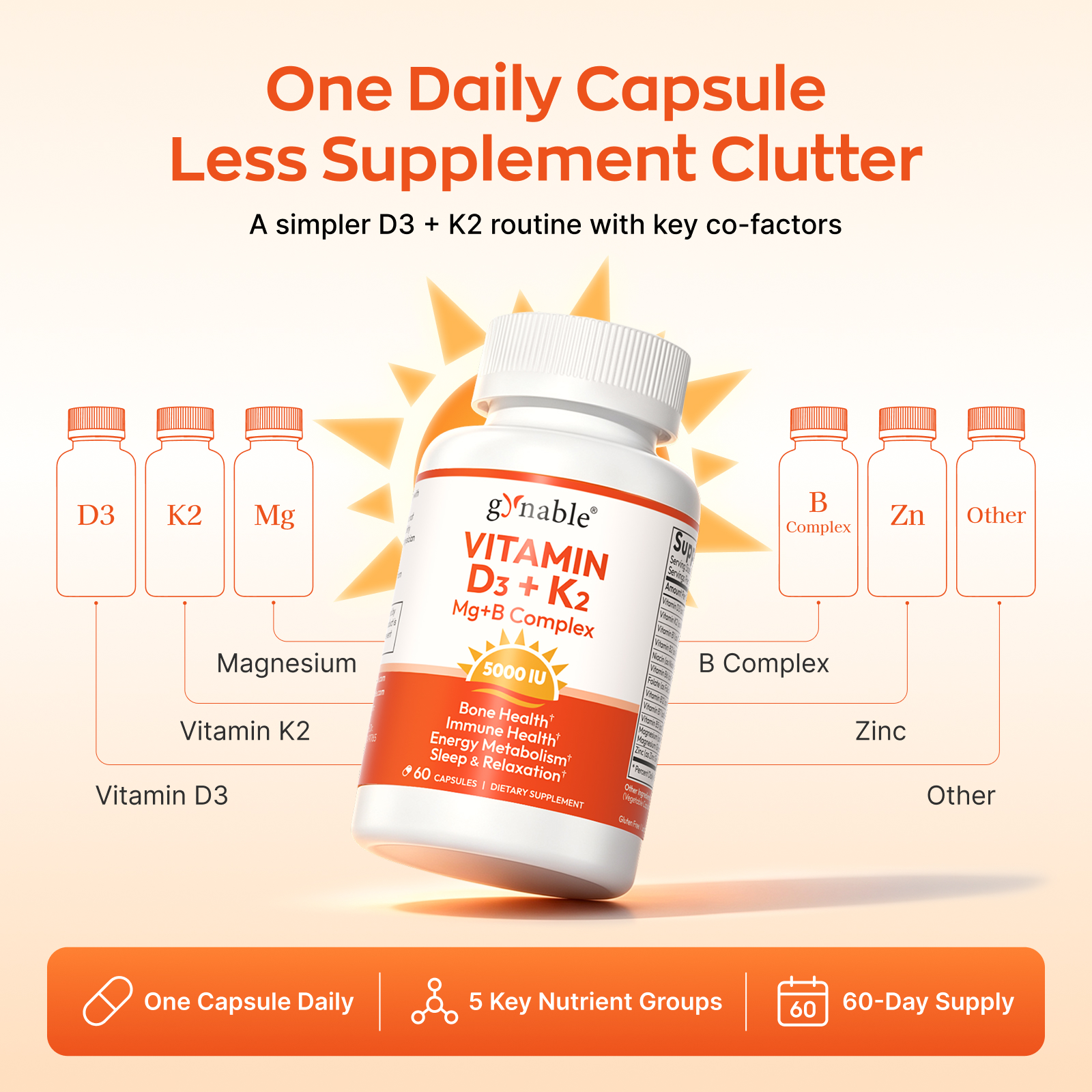 GYNABLE Vitamin D3 K2 5000 IU with Magnesium Complex Softgels, helps support bone health, boost immunity, and enhance energy and mood — Non-GMO, Gluten-Free, Sugar-Free, for Women (60 capsules)