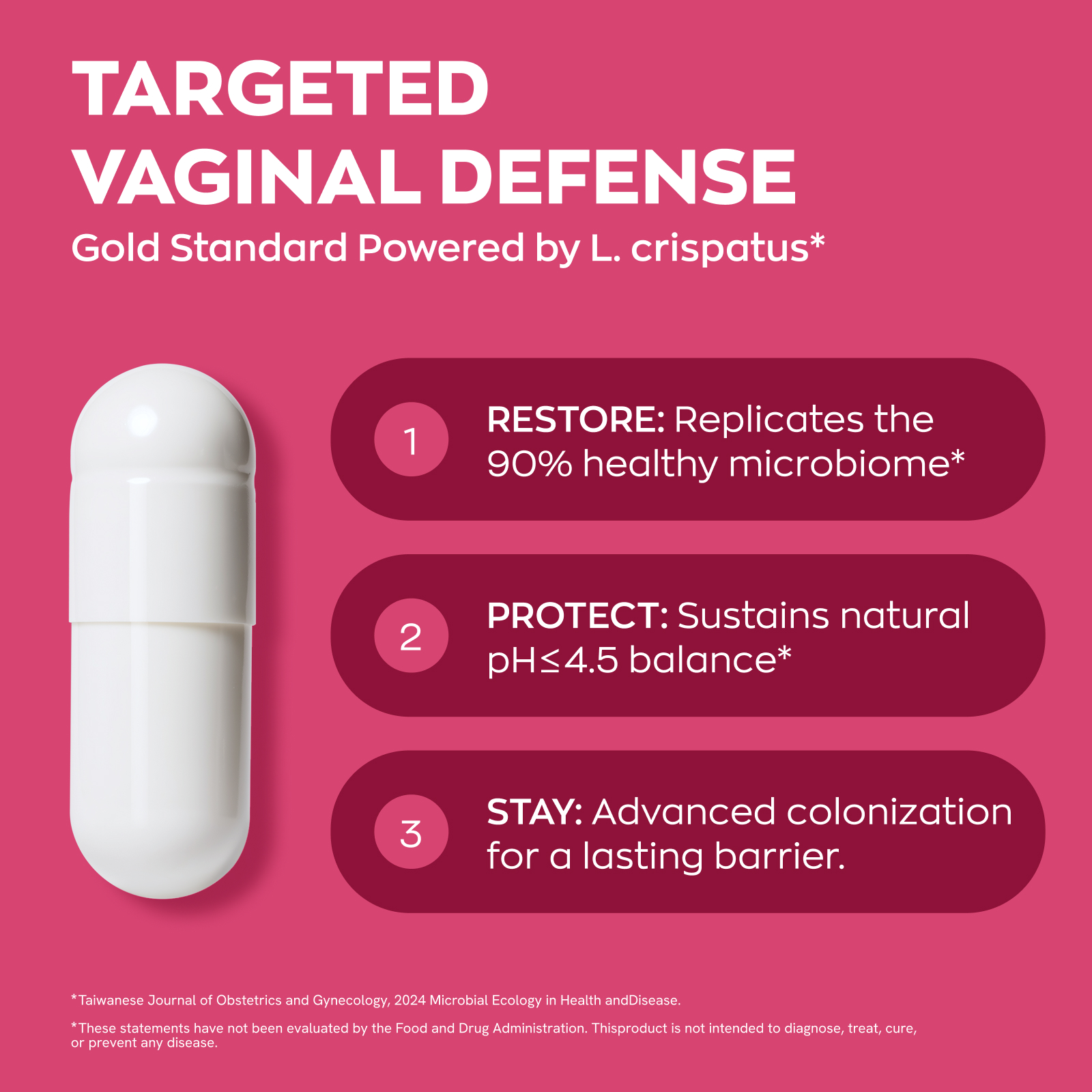 Gynable Women's Vaginal Probiotics Supplement - 30 Oral Capsules 