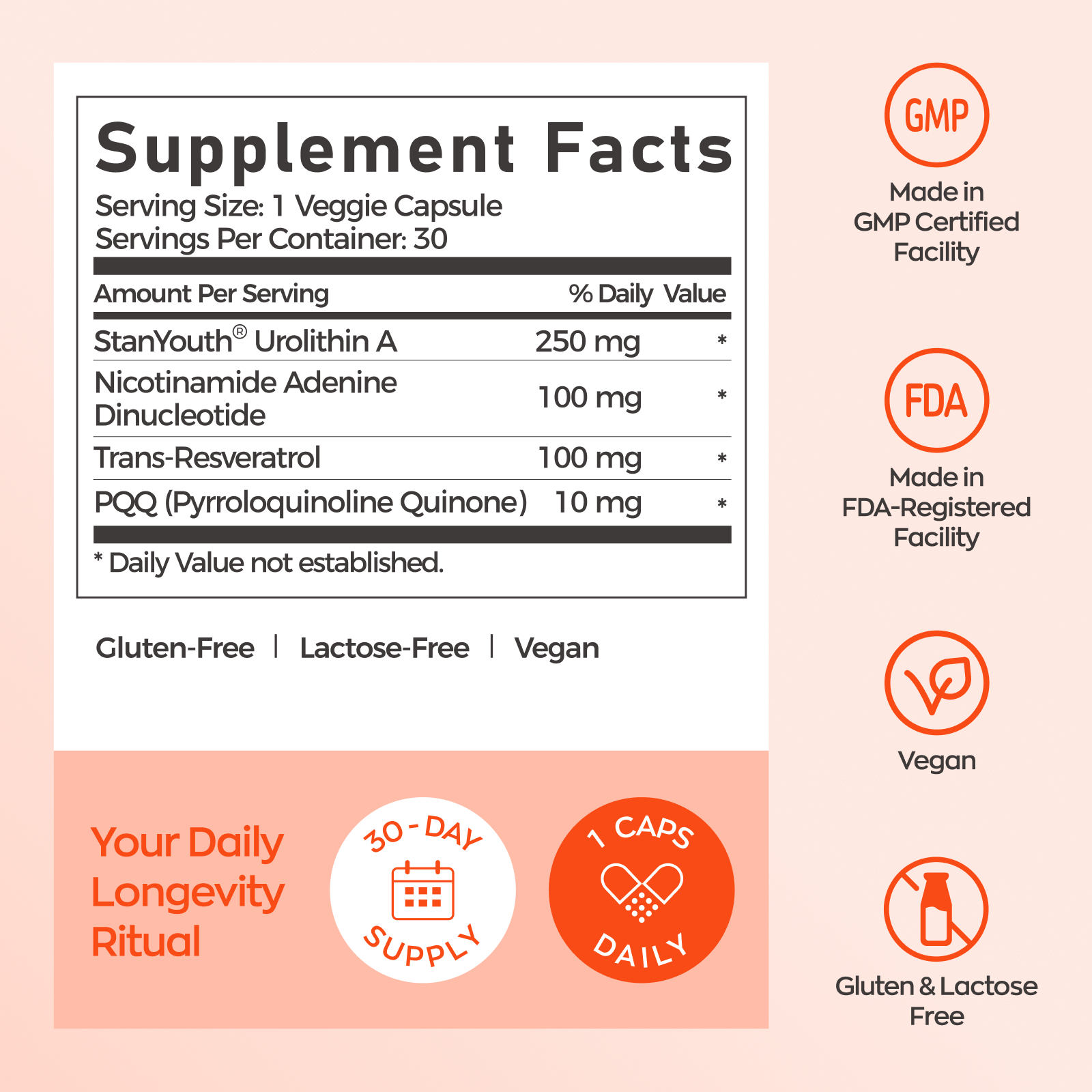 Gynable Urolithin A Complex NAD+,Trans-Resveratrol, PQQ,Urolithin A NAD Supplement 