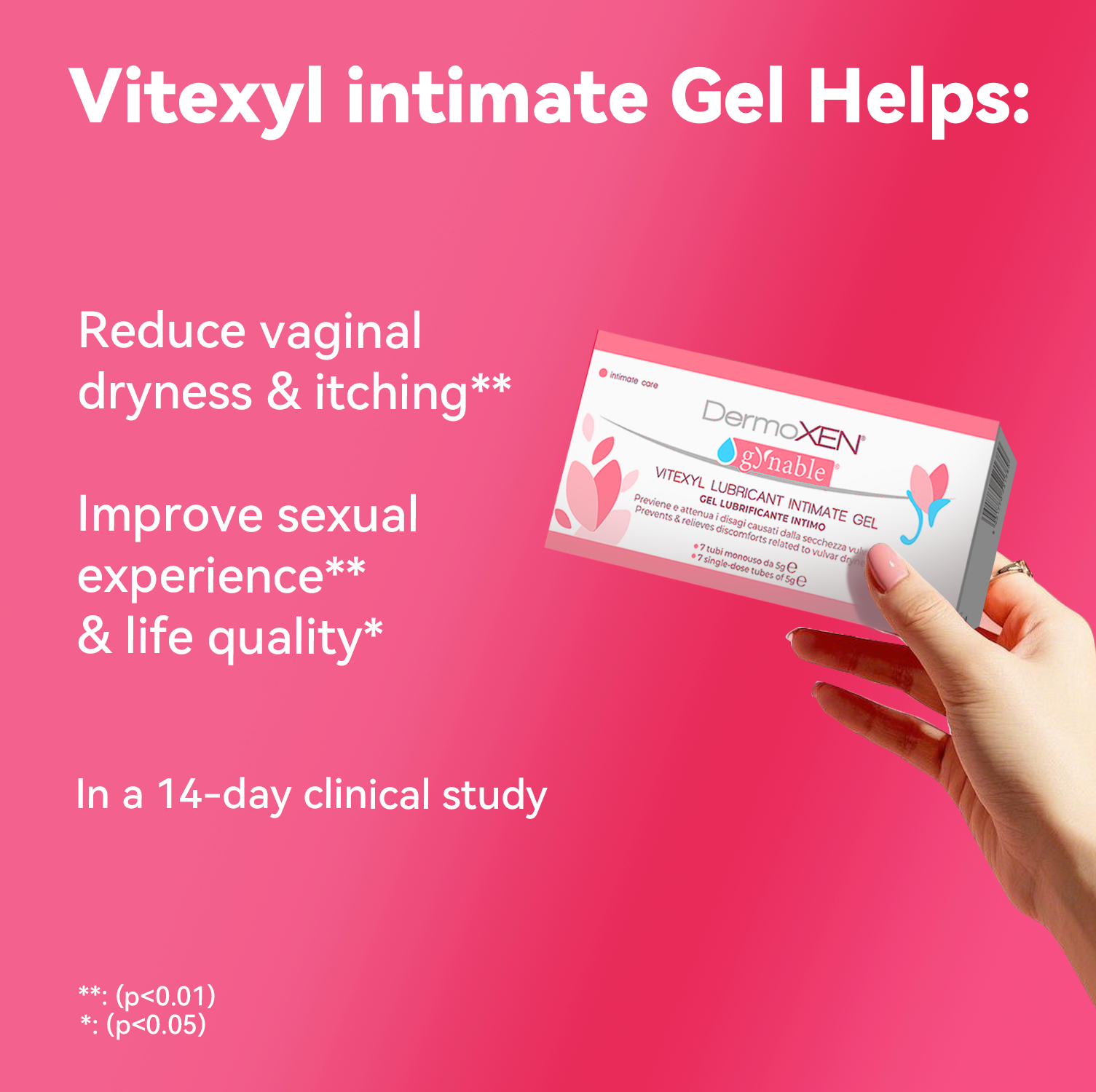 Gynable  Vitexyl Lubricant Intimate contain 1 pack| 3 packs | 6 packs