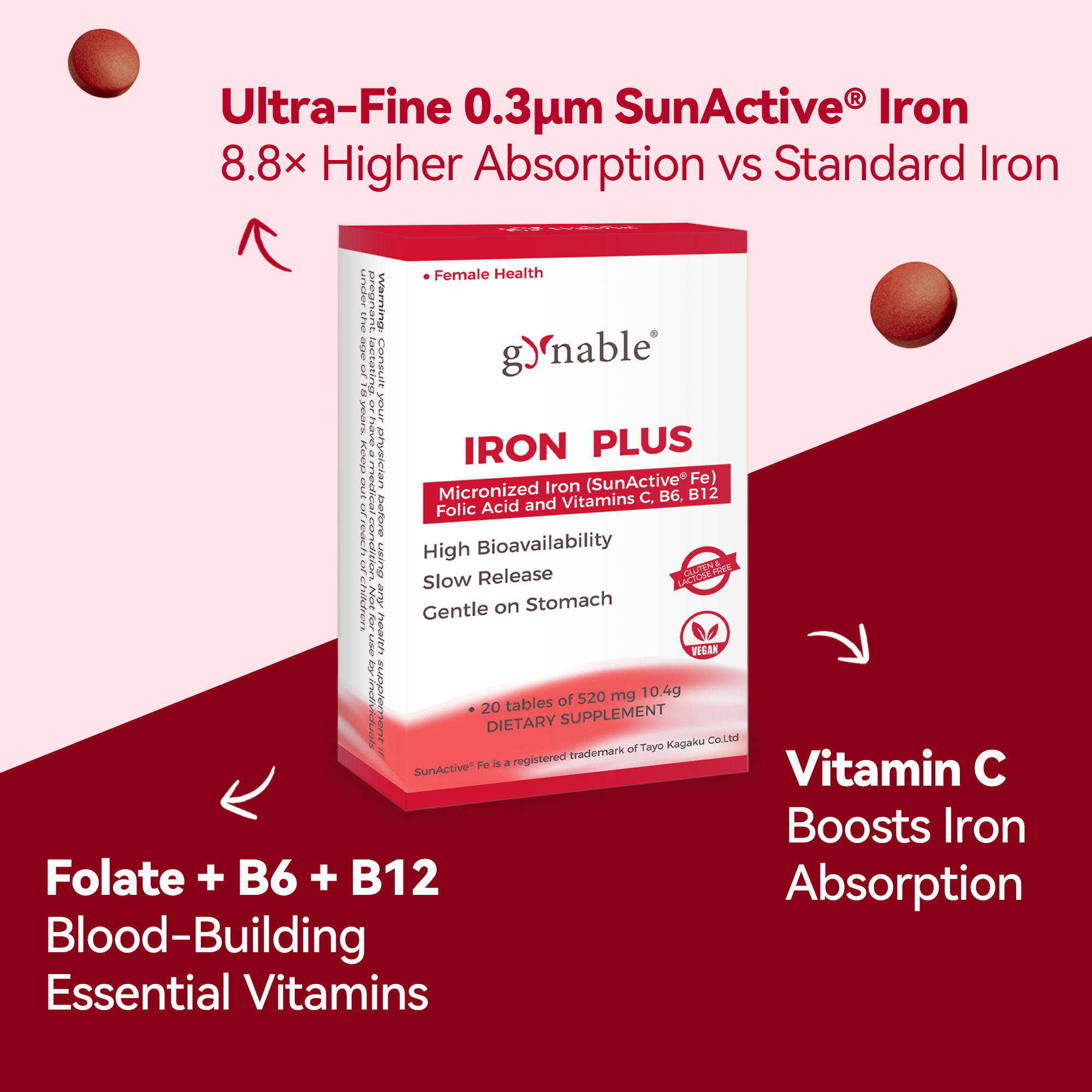 Gynable Gentle Iron Supplement for Women Anemia: Slow Release Iron Pills Clinically Shown to Support Iron for Prenatal Pregnant Patented SunActive Tech, with Folic Acid, B12, Vitamin C & B6, 18 mg, 20 Tablets
