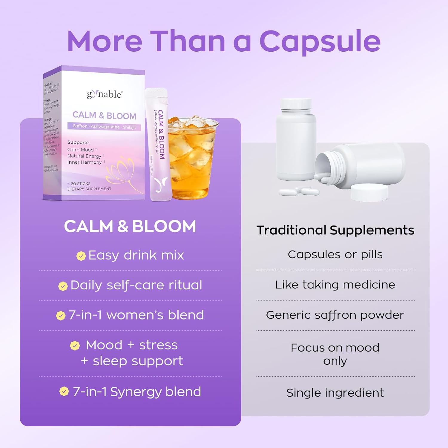 Gynable Saffron Supplement, Mood & Stress Support, Calm Drink Mix for Women, 7-in-1 Blend with 89mg Saffron Extract, Ashwagandha, L-Theanine, Magnesium & Shilajit, 20 Stick Packs, Lime Flavor