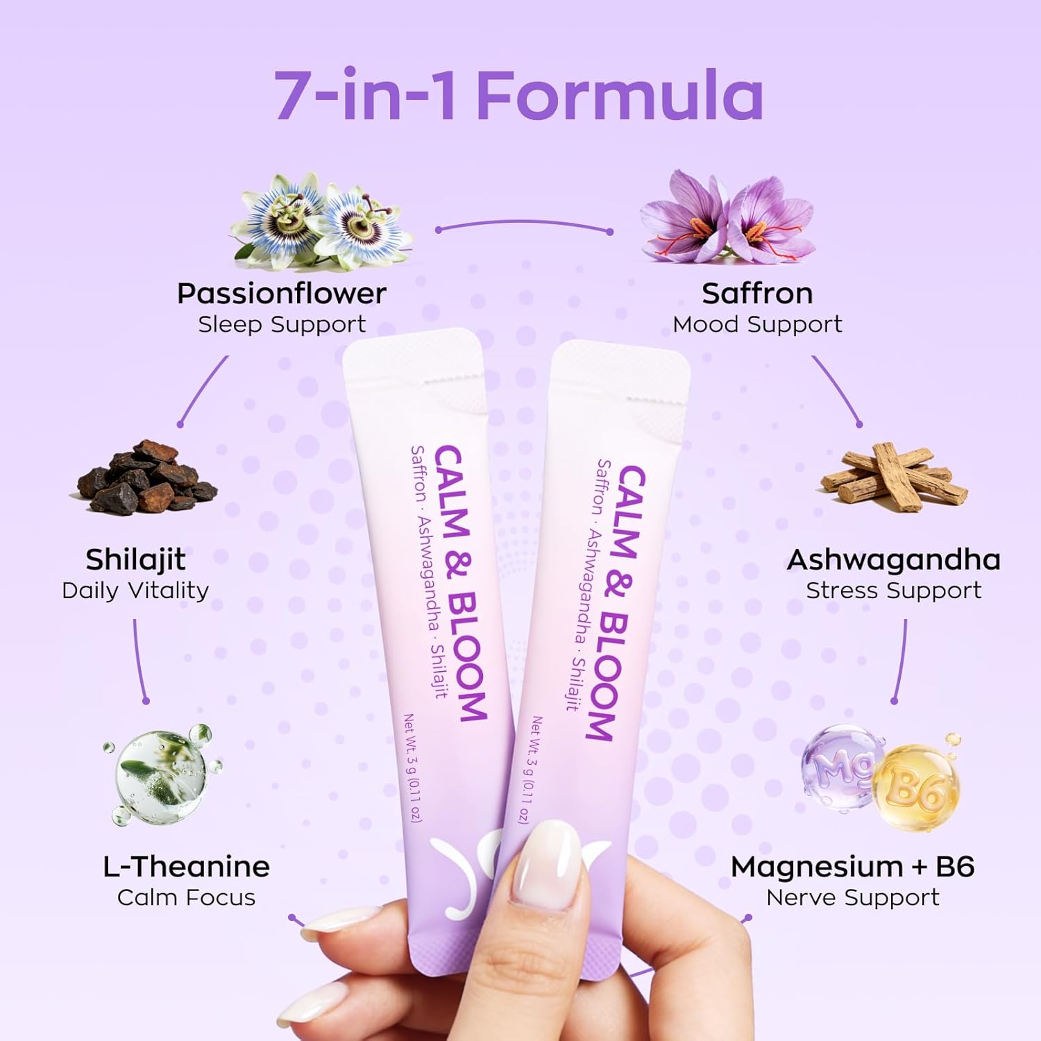 Gynable Saffron Supplement, Mood & Stress Support, Calm Drink Mix for Women, 7-in-1 Blend with 89mg Saffron Extract, Ashwagandha, L-Theanine, Magnesium & Shilajit, 20 Stick Packs, Lime Flavor