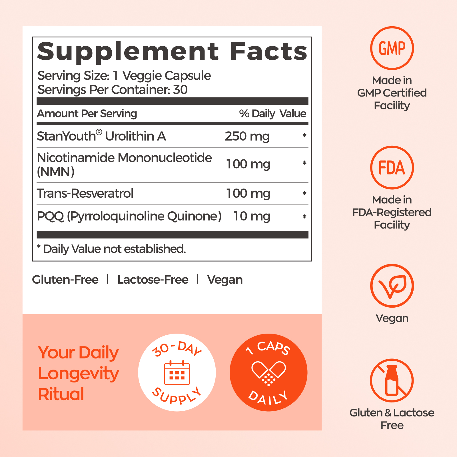 Gynable Urolithin A Complex NMN,Trans-Resveratrol, PQQ,Urolithin A NMN Supplement 