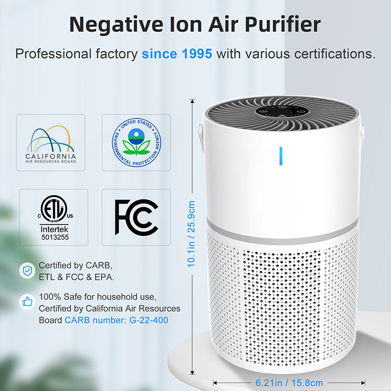 ransform Your Indoor Air Quality With One Simple Device