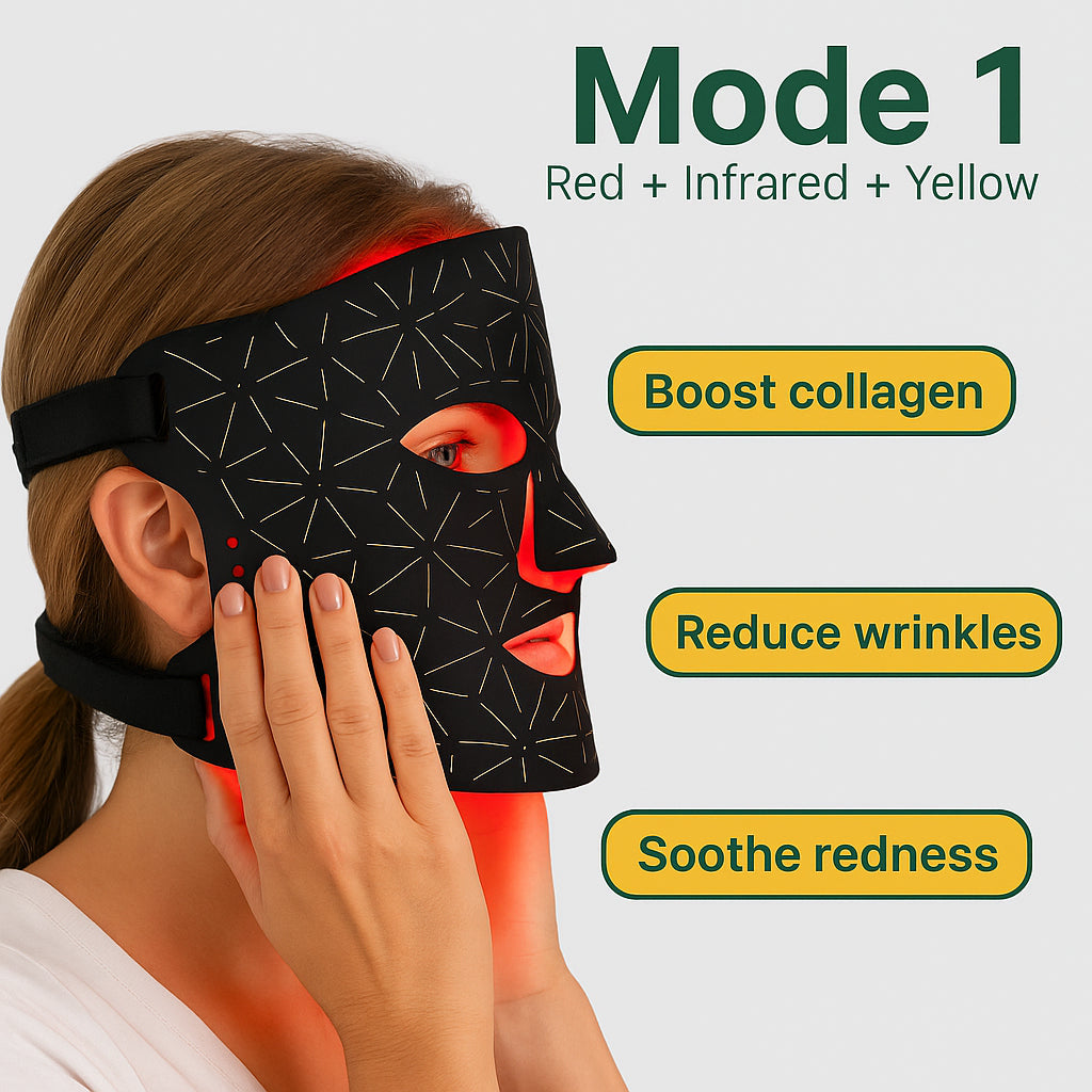 Glomask® Advanced LED Facial Mask: Enhance Collagen & Skin Clarity
