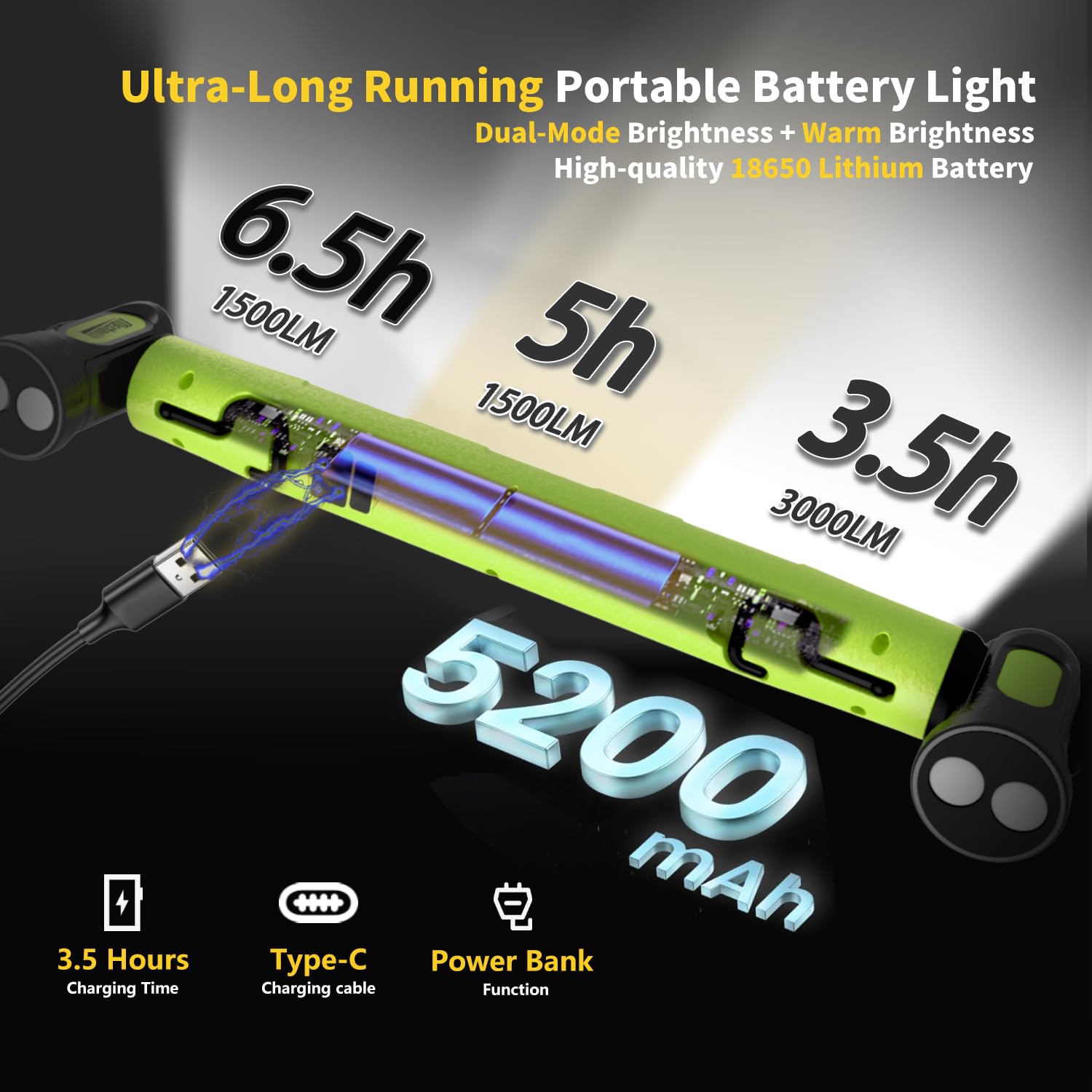 Under Hood Work Light Bar