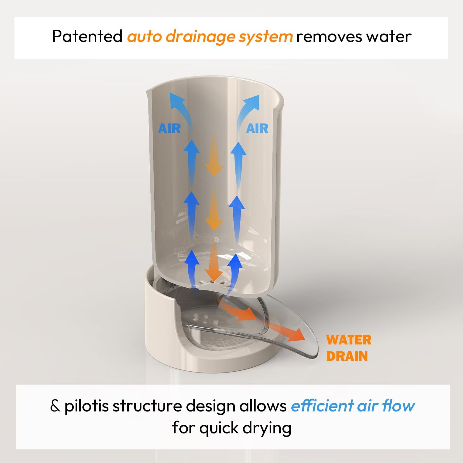 Utensil Drying Holder for Kitchen Counter