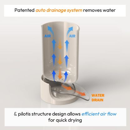 Utensil Drying Holder for Kitchen Counter