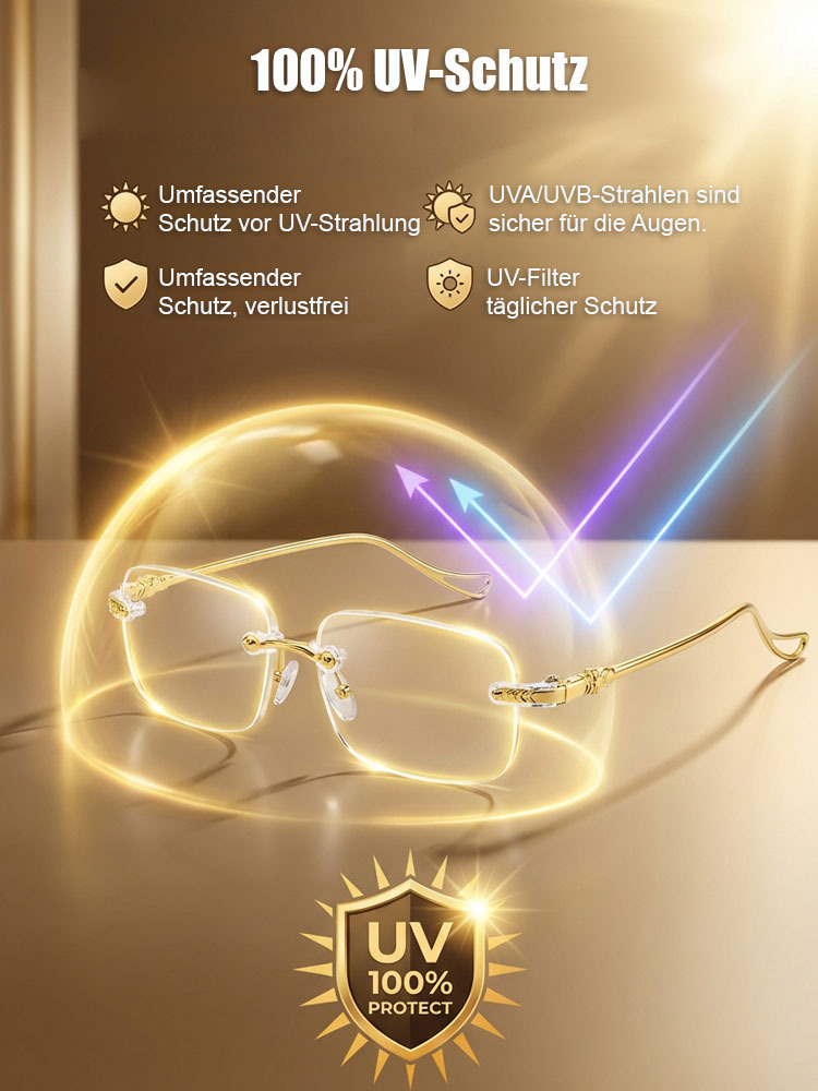 Intelligente Zoom-Strahlenschutz-Anti-Ermüdung-HD-Lesebrille