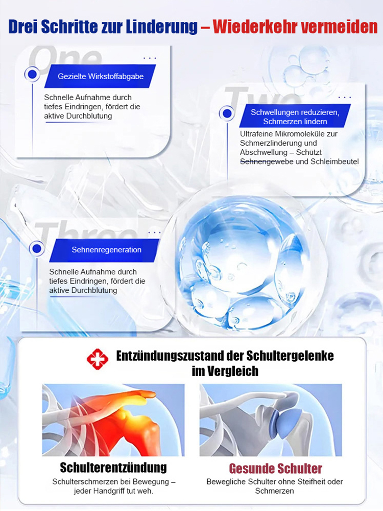 Miao Jiushen Schulter-Wärmepflaster | Natürlich & Wirksam