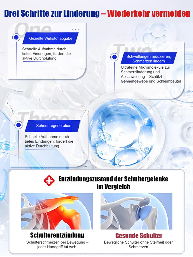 Miao Jiushen Schulter-Wärmepflaster | Natürlich & Wirksam