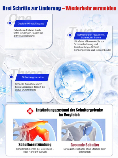 Miao Jiushen Schulter-Wärmepflaster | Natürlich & Wirksam