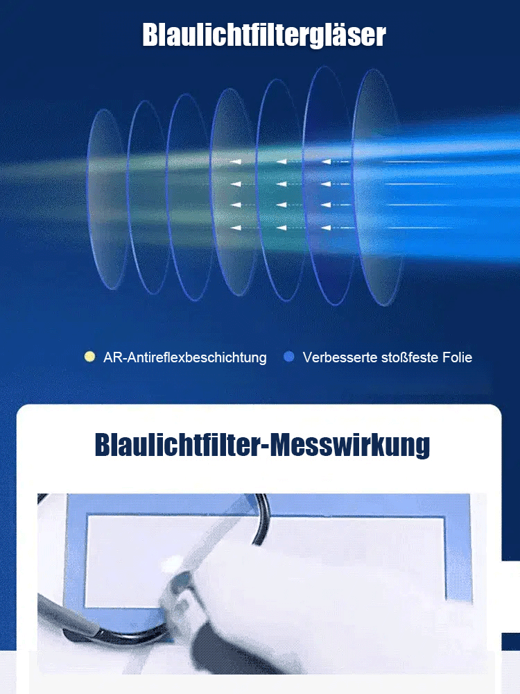 Intelligente Zoom-Strahlenschutz-Anti-Ermüdung-HD-Lesebrille