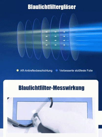 Intelligente Zoom-Strahlenschutz-Anti-Ermüdung-HD-Lesebrille