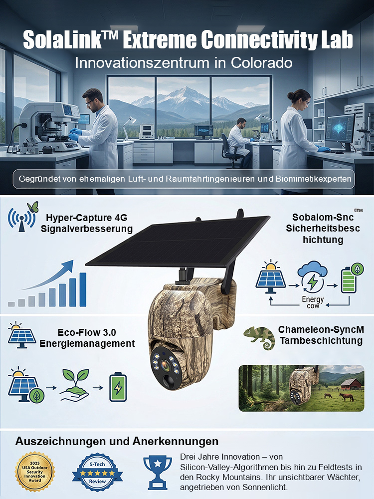 Solar-PTZ-Kamera Außen – Kabellos, Wetterfest, 360° Sicht, Nachtsicht