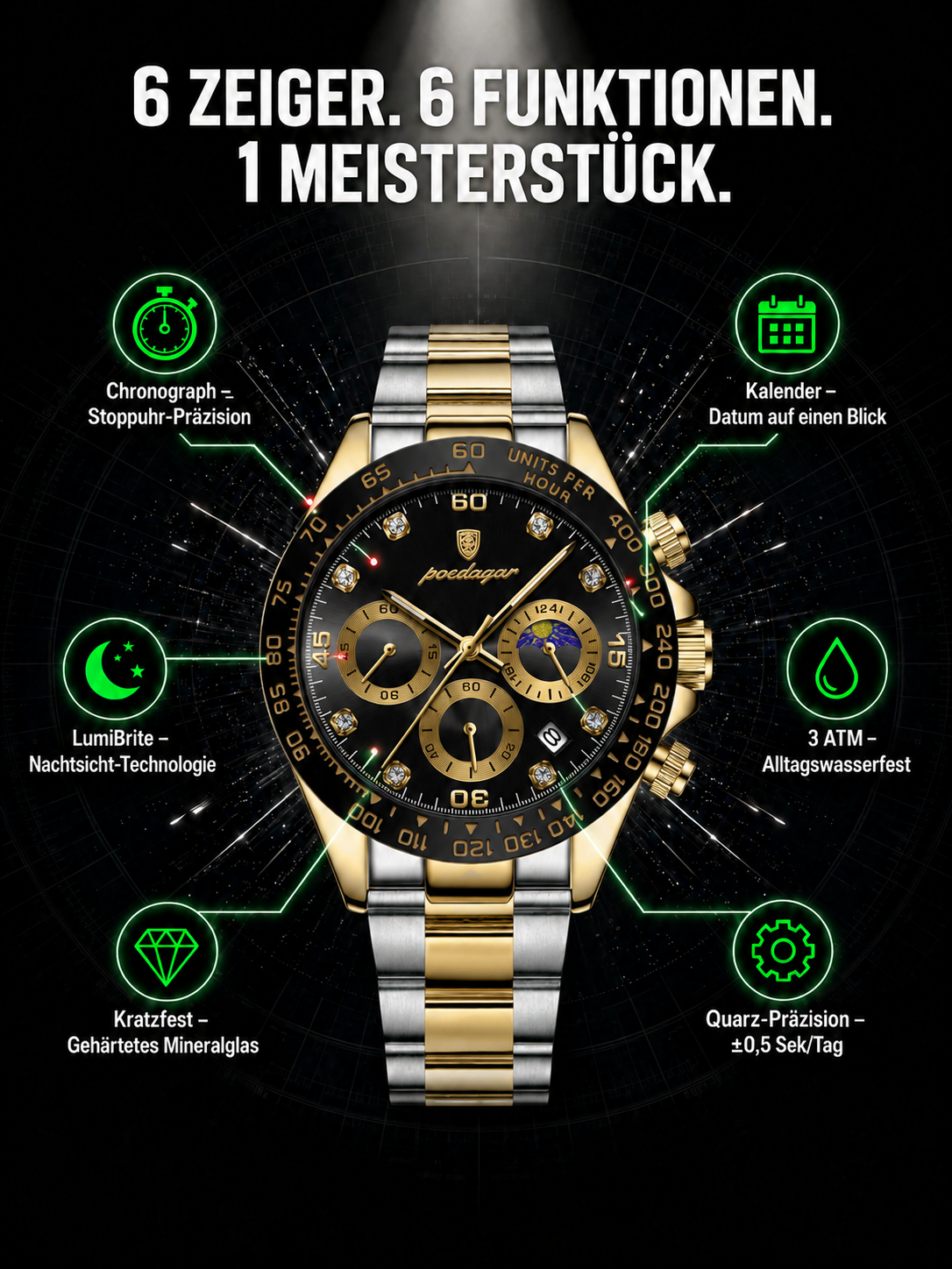 Skelett-Chronograph 2er-Set | Ursprünglich exklusiv für Baden-Luxushotels – Nur für die ersten 100 Besteller!