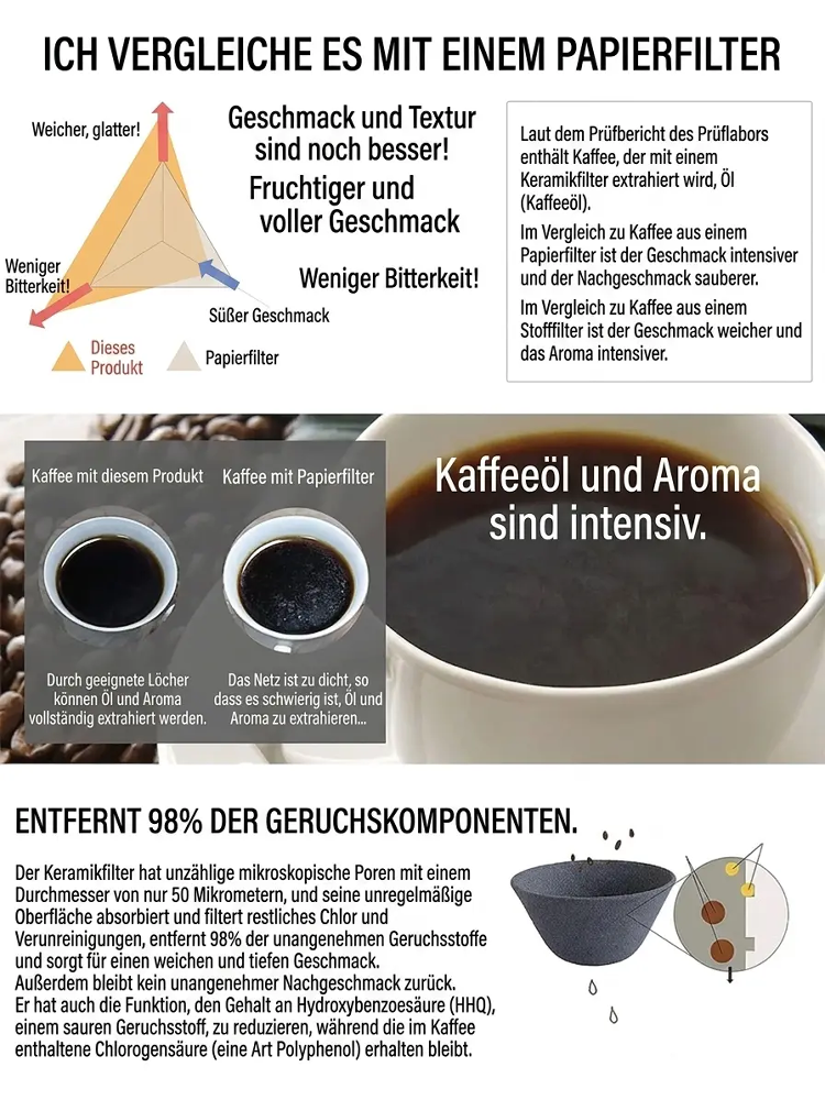 [Empfehlung des Teemeisters] Hochwertiges Teesieb ohne Löcher