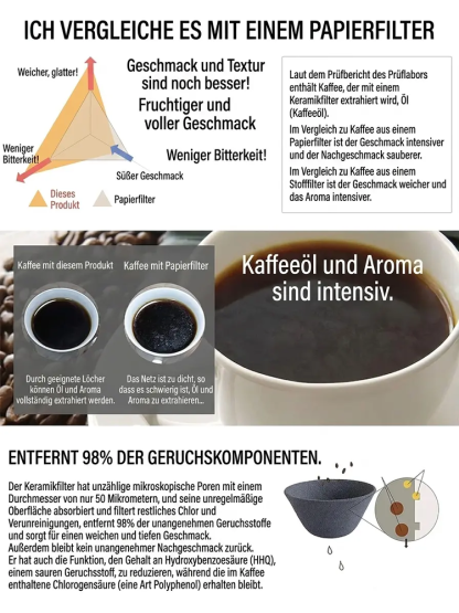 [Empfehlung des Teemeisters] Hochwertiges Teesieb ohne Löcher