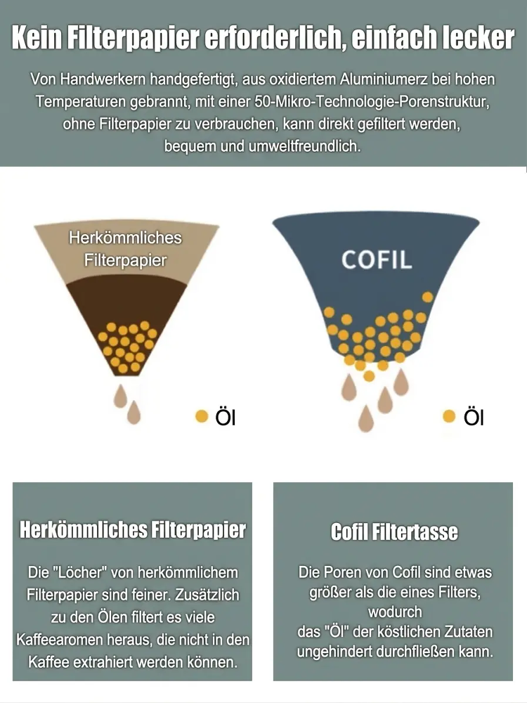 [Empfehlung des Teemeisters] Hochwertiges Teesieb ohne Löcher