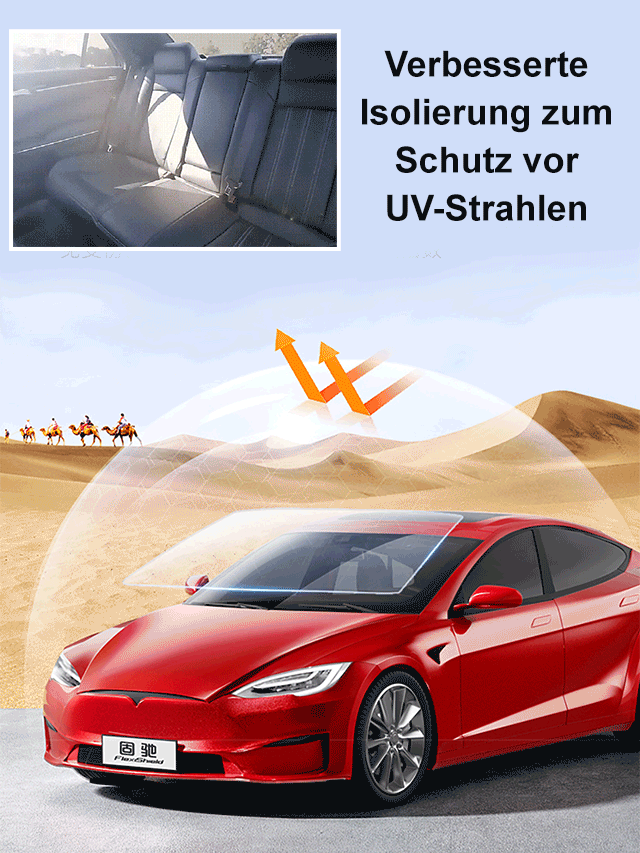 ✨ Nano-Glas-Schutzfolien-Set – aus Jena, deutsche Präzision