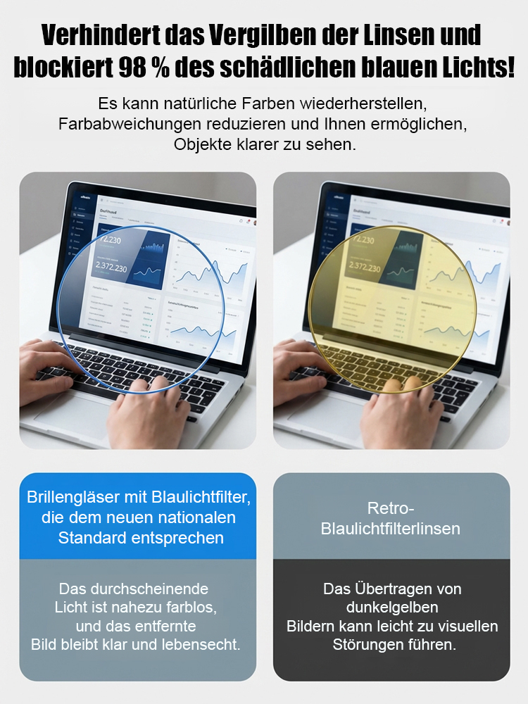 Intelligente Zoom-Strahlenschutz-Anti-Ermüdung-HD-Lesebrille
