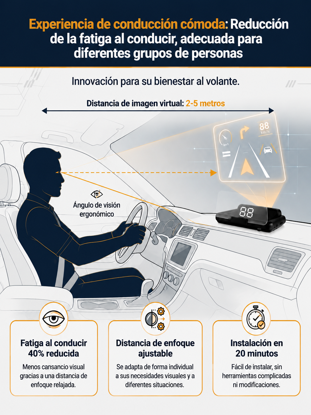 ¡En solo 1 segundo, cualquier auto se convierte en un Navegador con IA!【Copiloto Inteligente HUD】Queda perfecto en cualquier vehículo, ya sea auto, SUV, pickup o camper