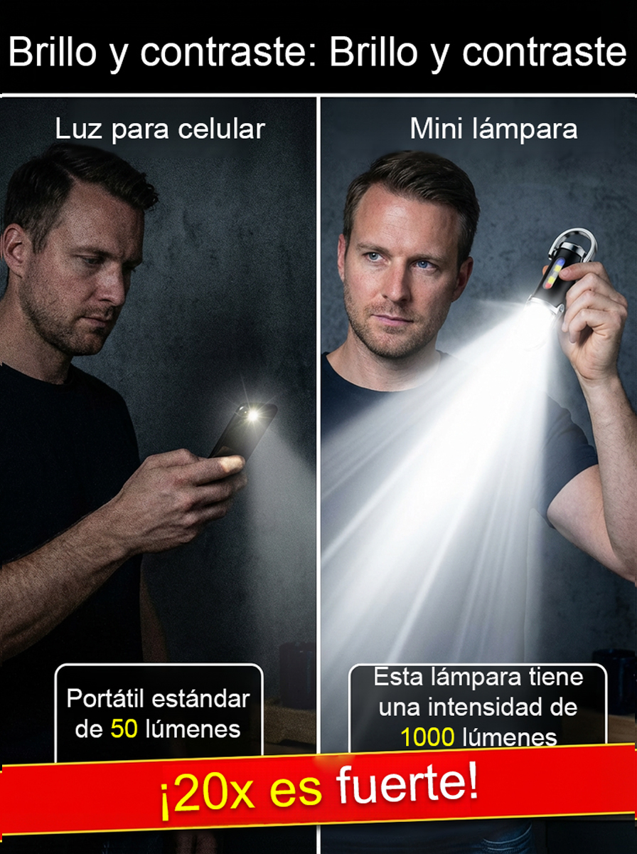 【Linterna mini de 6000 lúmenes】¡Power bank, linterna y luz de emergencia SOS… todo en uno! 🔦⚡🚨