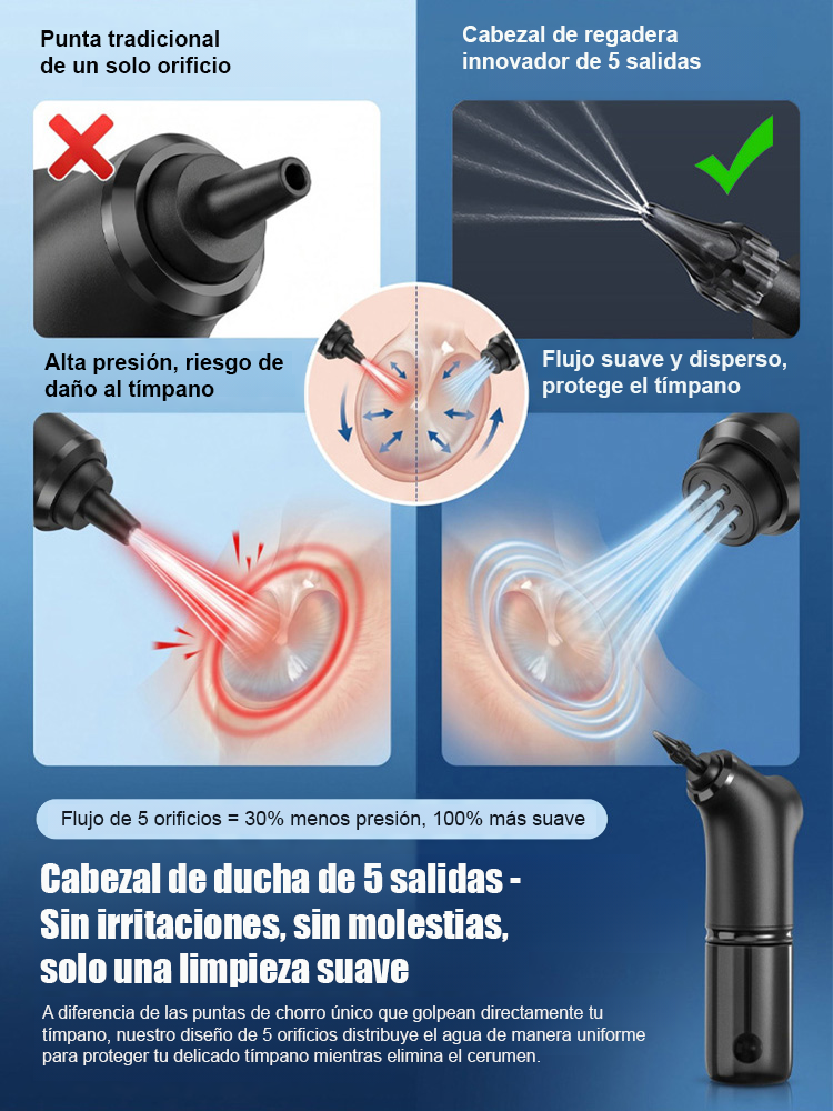 ¡Vuelve a escuchar con total claridad al instante! 💛 ¡Dile adiós a la comezón y a los oídos tapados con una sola aplicación! 🌟