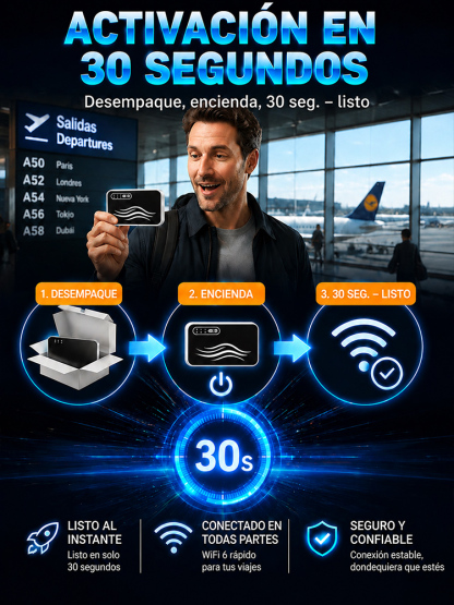 [Sin chip y sin configuraciones raras] Wi-Fi Portátil 🔥 ¡$0 pesos de renta para siempre! 🔥