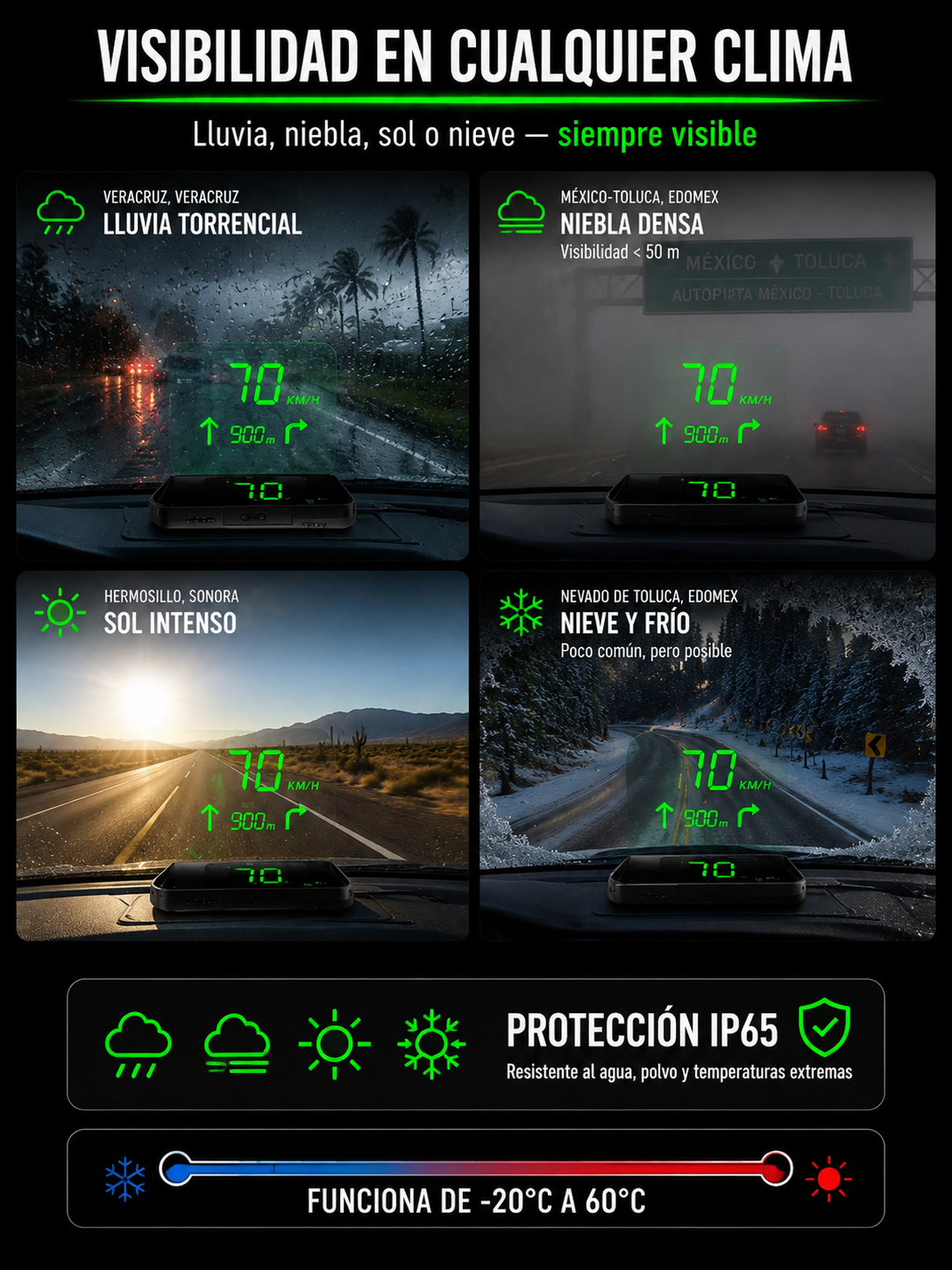 ¡En solo 1 segundo, cualquier auto se convierte en un Navegador con IA!【Copiloto Inteligente HUD】Queda perfecto en cualquier vehículo, ya sea auto, SUV, pickup o camper