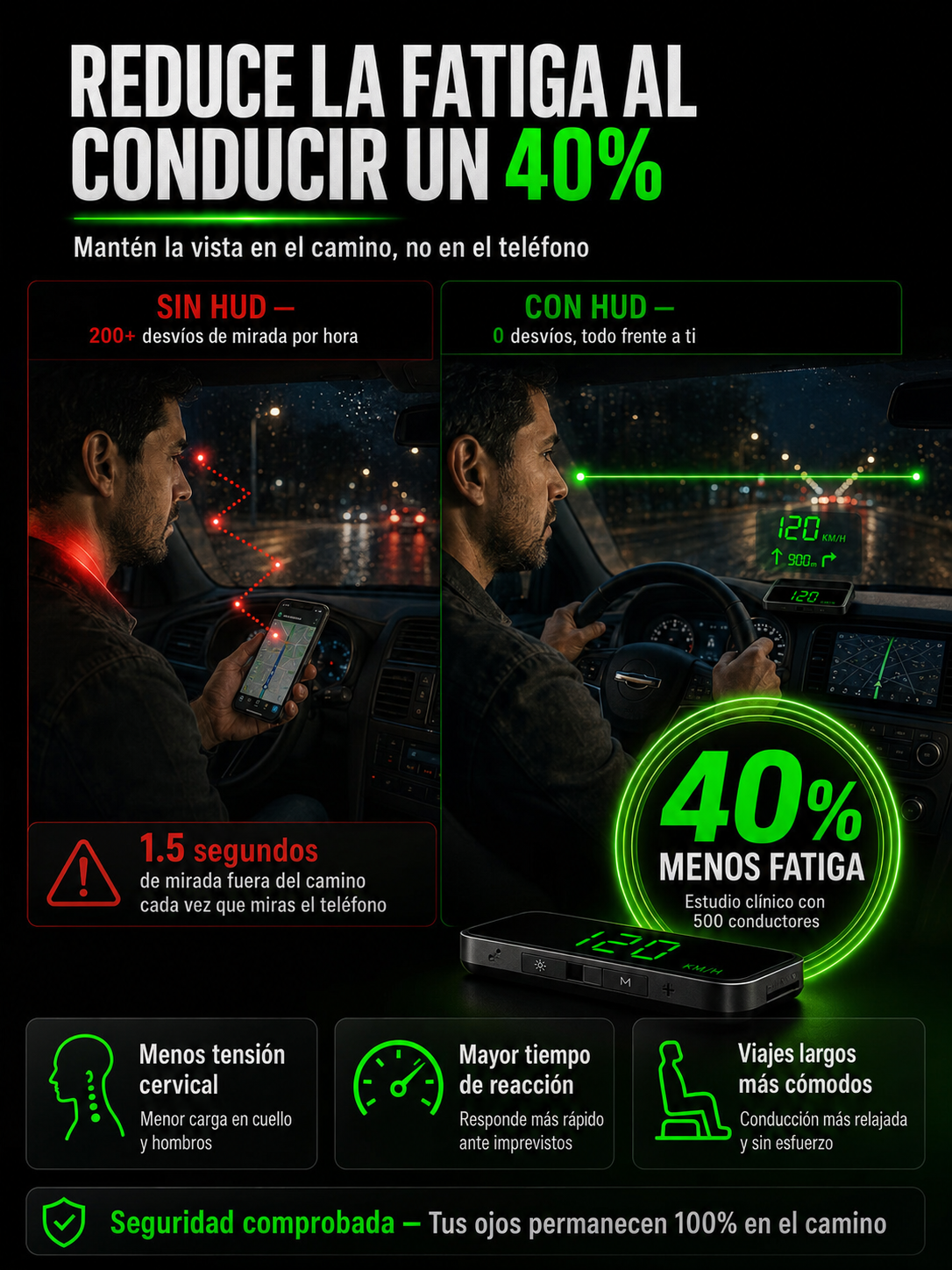 ¡En solo 1 segundo, cualquier auto se convierte en un Navegador con IA!【Copiloto Inteligente HUD】Queda perfecto en cualquier vehículo, ya sea auto, SUV, pickup o camper