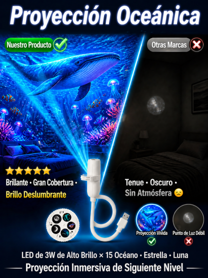 Comauo™ – Proyector de Océano y Galaxia: Tecnología de proyección 3D Ultra HD para tu hogar y auto – ¡Transforma tu espacio en un acuario real en solo 1 segundo!