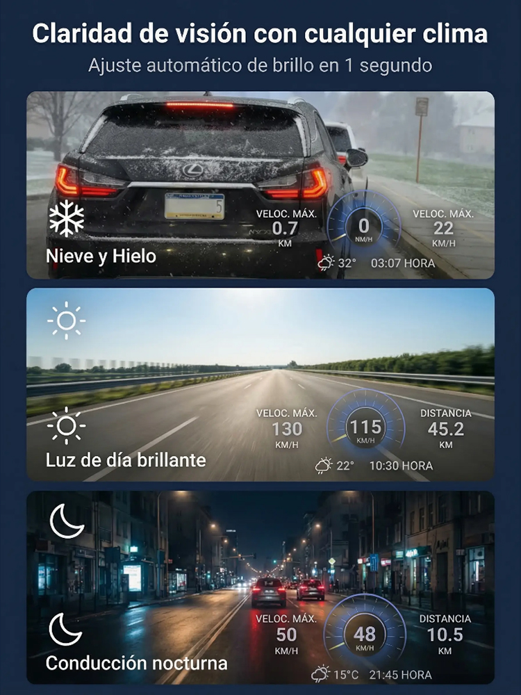 ¡Sin cambiar de coche! Ten el GPS, tu velocidad, alertas y hasta tu cel en tu línea de visión | Pantalla HUD Head-up Display HD para Auto