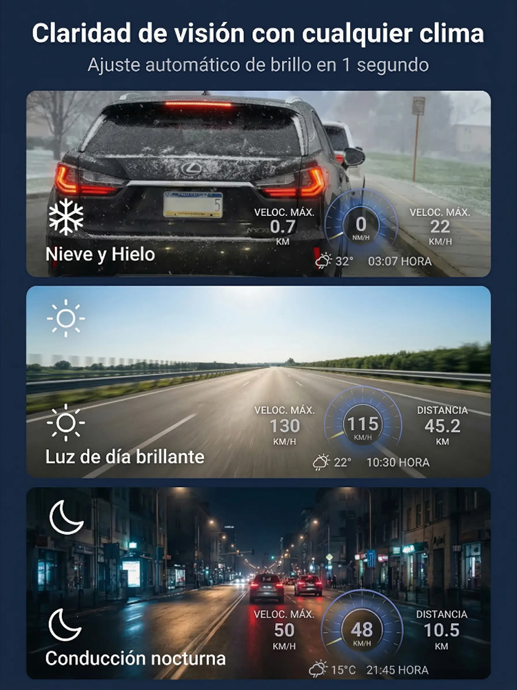 ¡Sin cambiar de coche! Ten el GPS, tu velocidad, alertas y hasta tu cel en tu línea de visión | Pantalla HUD Head-up Display HD para Auto