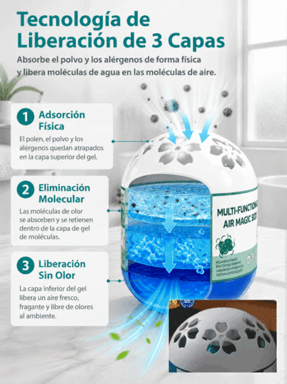 Caja eliminadora de polvo de nivel micrométrico 🚀 ¡Di adiós al polvo y alérgenos en solo 1 segundos!