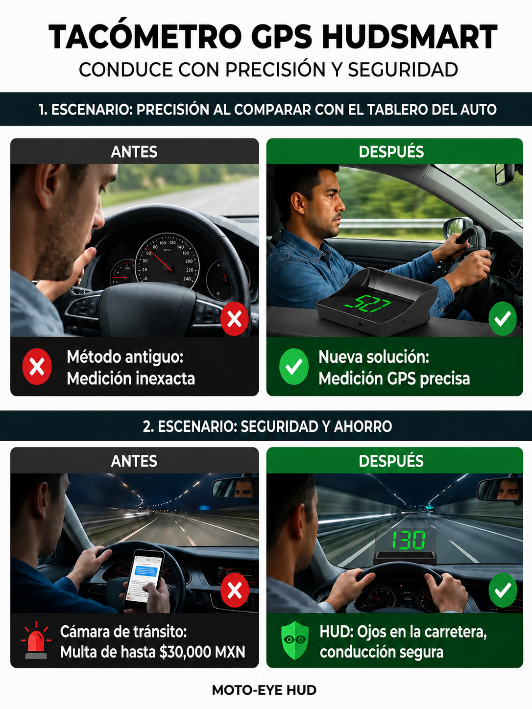 ¡En solo 1 segundo, cualquier auto se convierte en un Navegador con IA!【Copiloto Inteligente HUD】Queda perfecto en cualquier vehículo, ya sea auto, SUV, pickup o camper