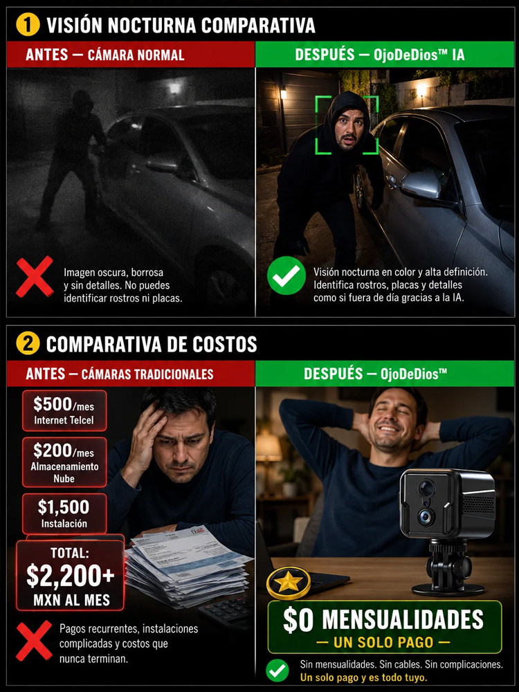¡Sin Wi-Fi ni Cables! Instalación en 3 Segundos 💰 y lo mejor: ¡nunca pagarás una cuota mensual! 🚀 Cámara oculta inalámbrica en alta definición