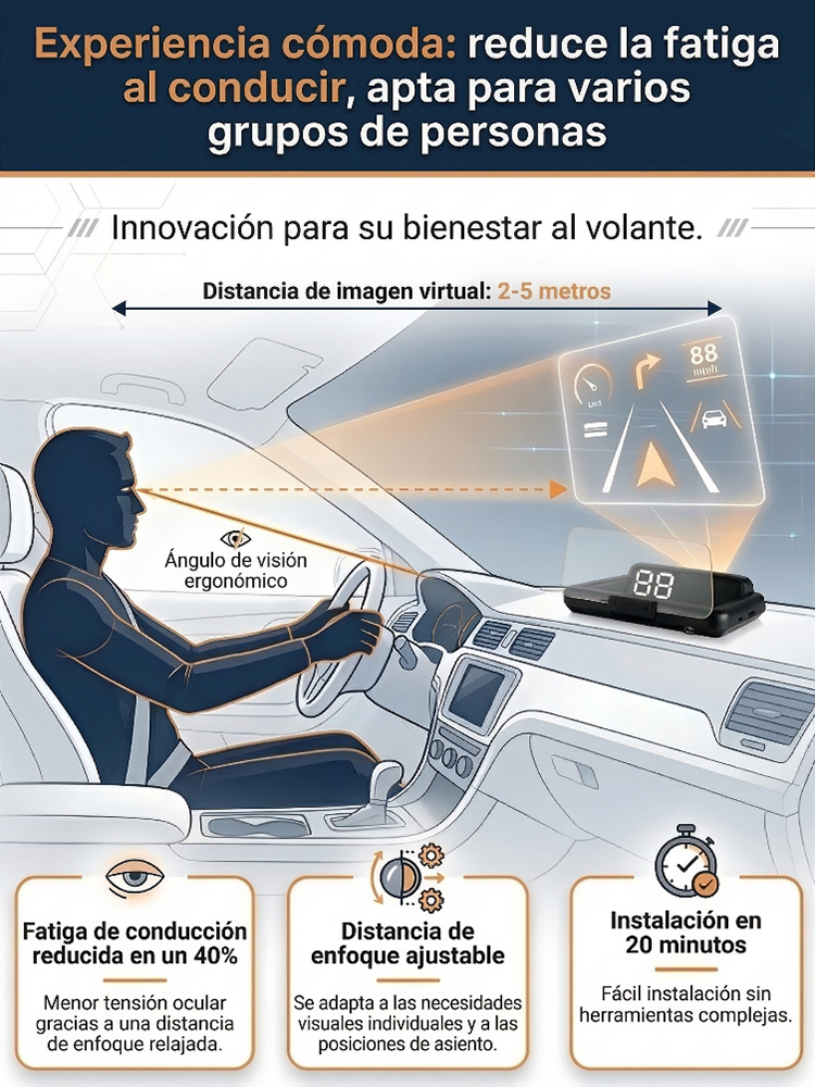 ¡Sin cambiar de coche! Ten el GPS, tu velocidad, alertas y hasta tu cel en tu línea de visión | Pantalla HUD Head-up Display HD para Auto